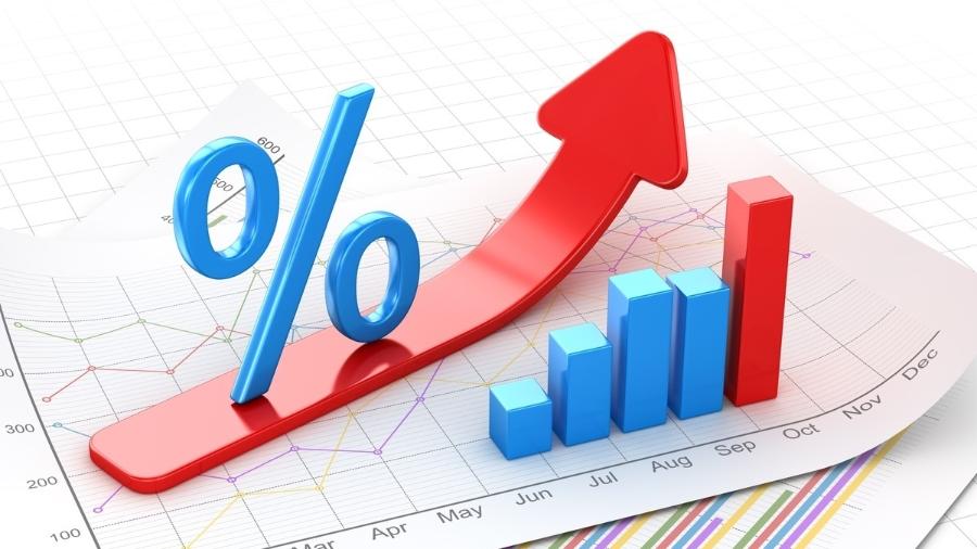 best interest rates